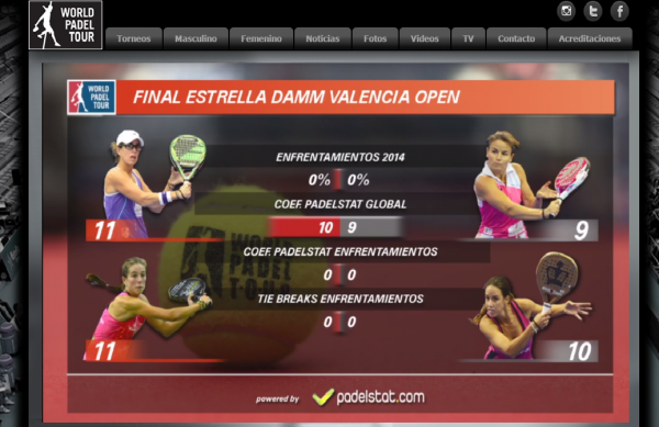Final femenina Estrella Damm Valencia Open