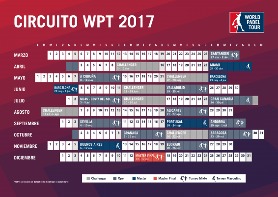 CALENDARIO WORLD PADEL TOUR 2017 