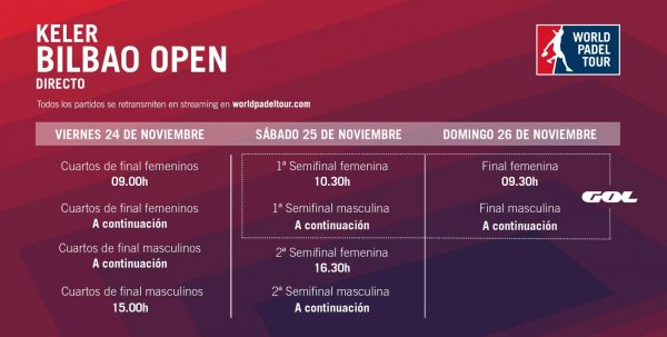 Keler Bilbao Open 2017